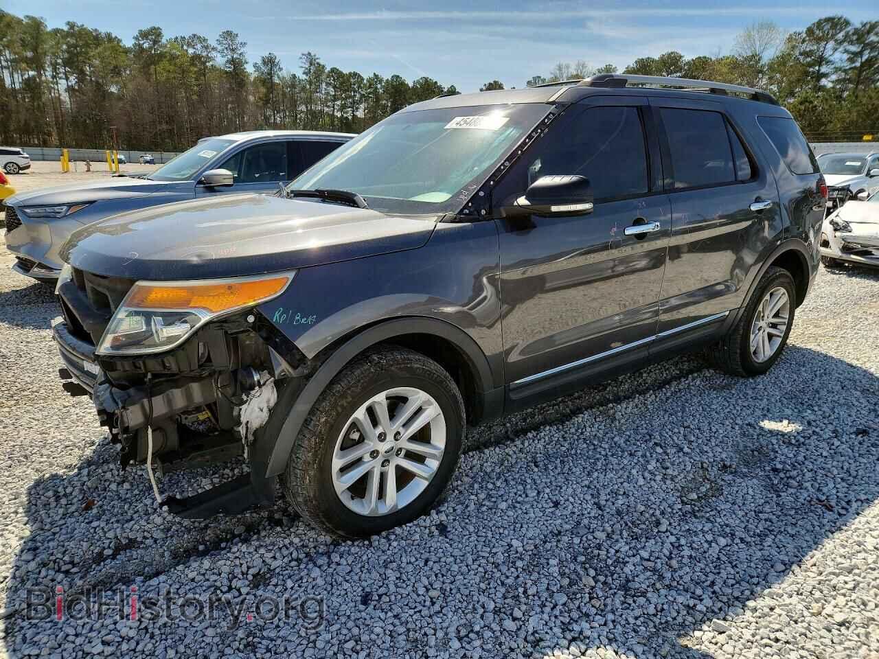 Photo 1FM5K8D86FGB00663 - FORD EXPLORER 2015