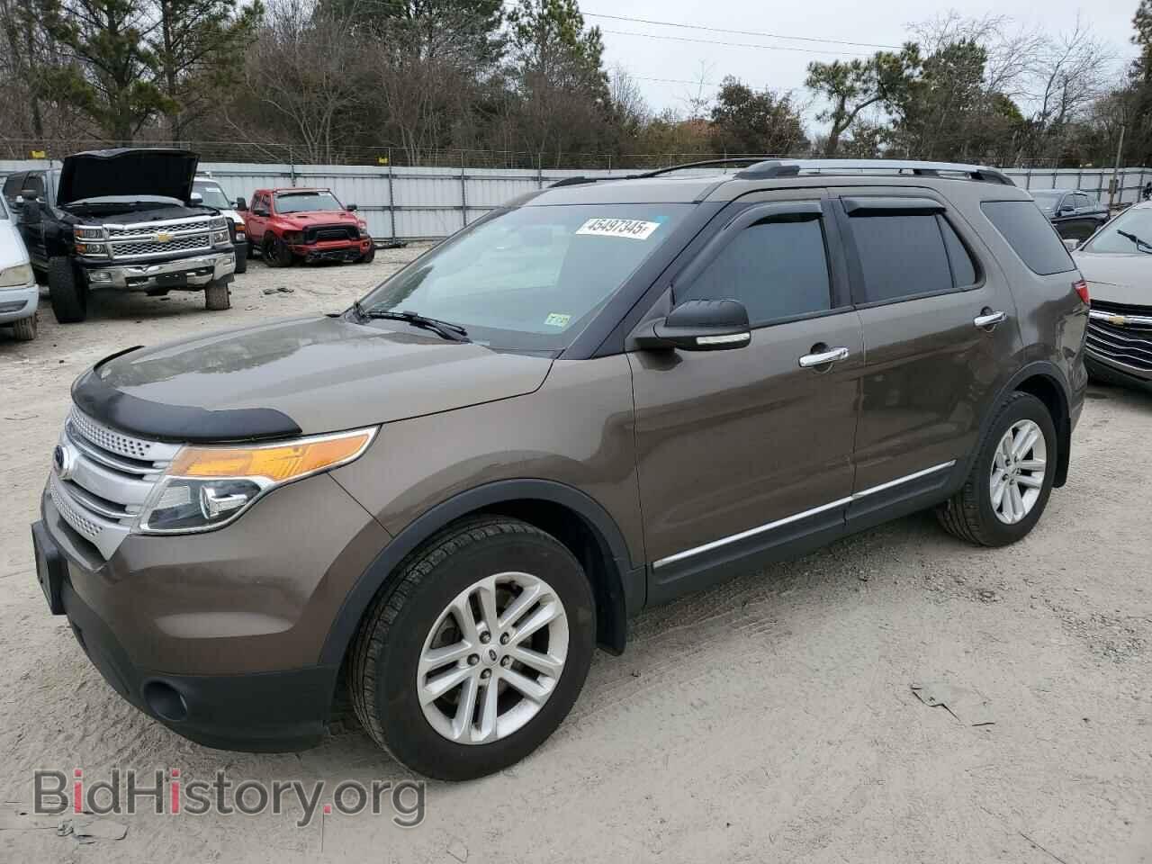 Фотография 1FM5K8D8XFGC35189 - FORD EXPLORER 2015
