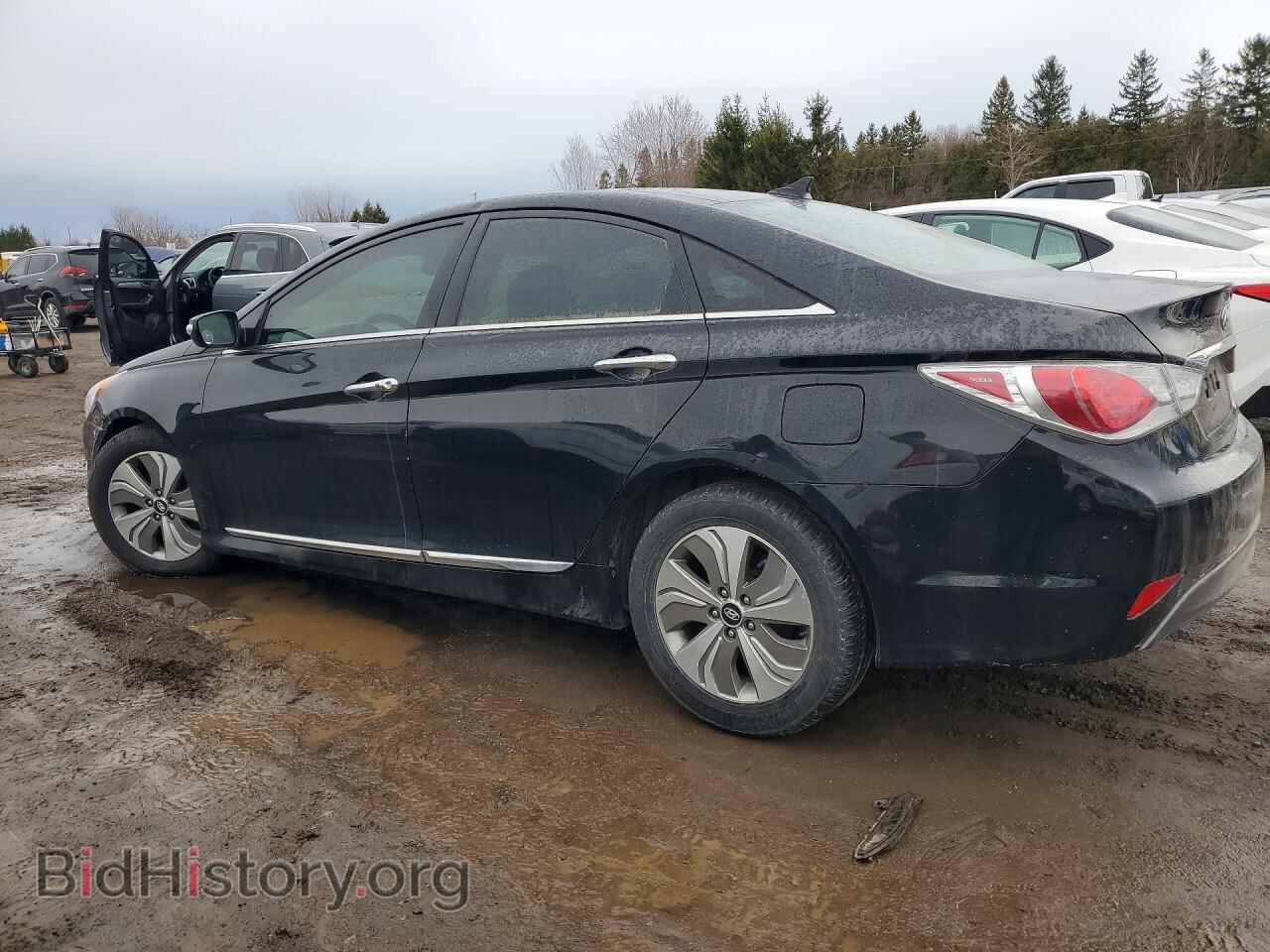 2015 HYUNDAI SONATA - VIN: KMHEC4A40FA136875 - Фото 2
