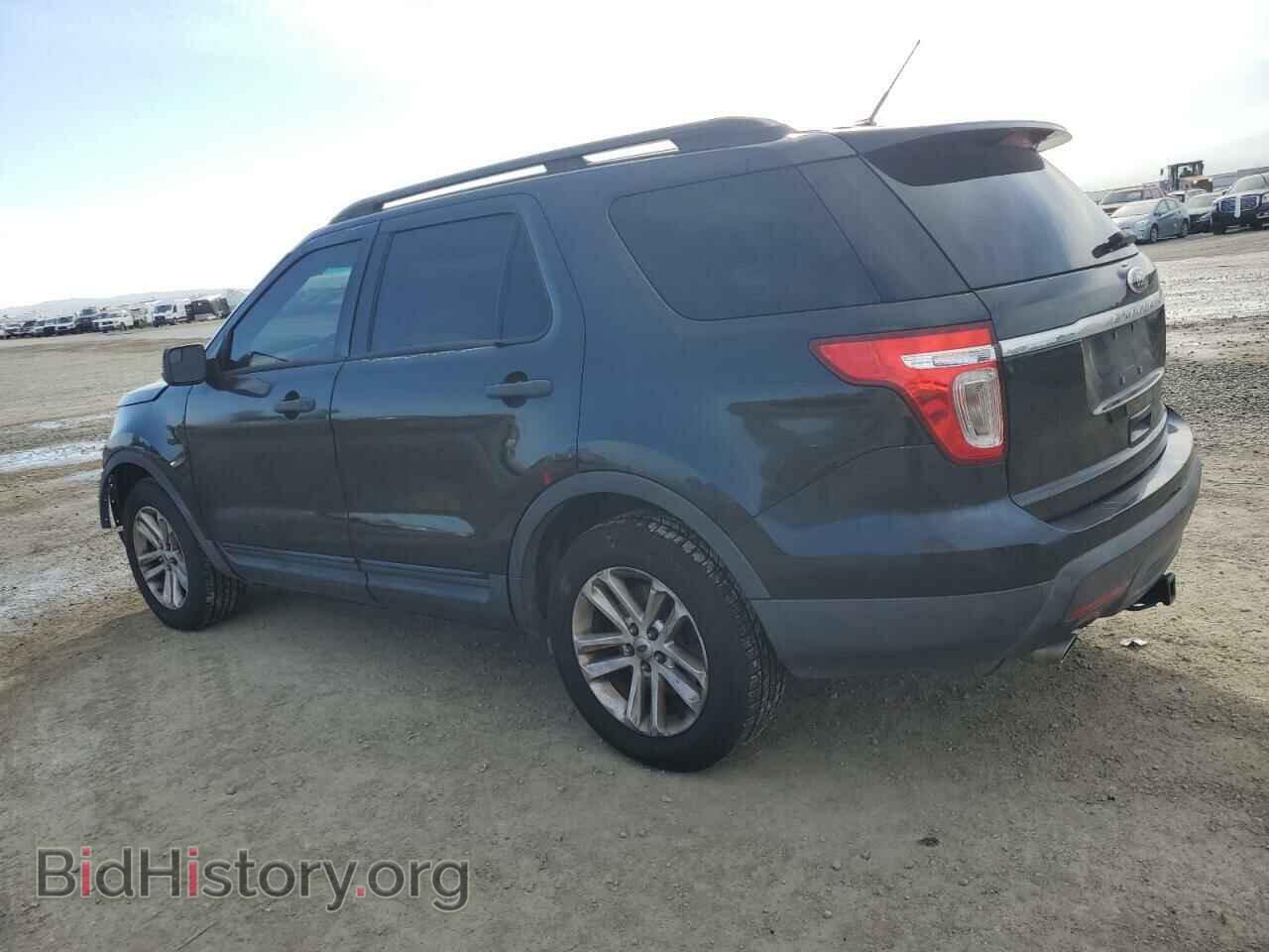 2015 FORD EXPLORER - VIN: 1FM5K7B87FGA14663 - Photo 2