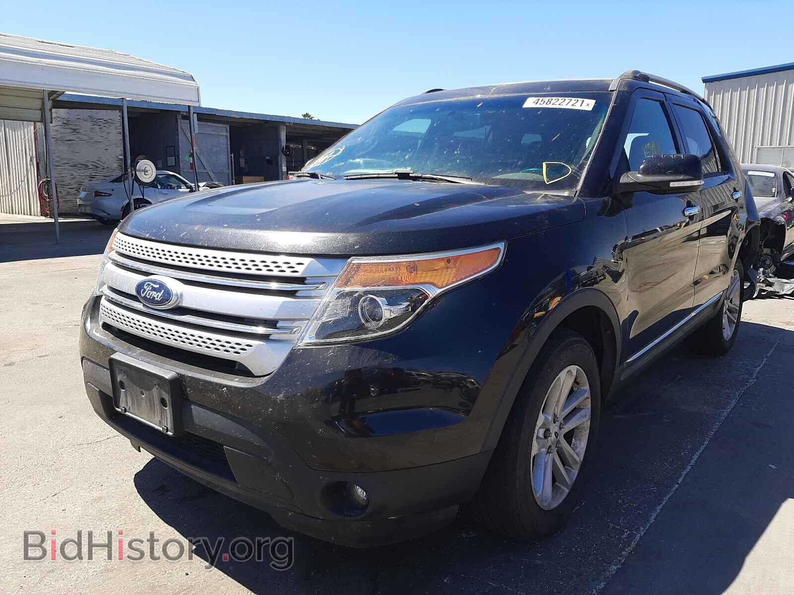 2015 FORD EXPLORER - VIN: 1FM5K8D84FGC28495 - Photo 2