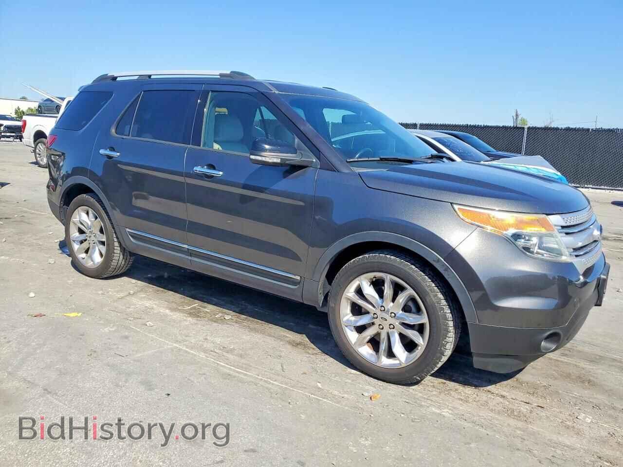 2015 FORD EXPLORER - VIN: 1FM5K7D89FGC14778 - Фото 4