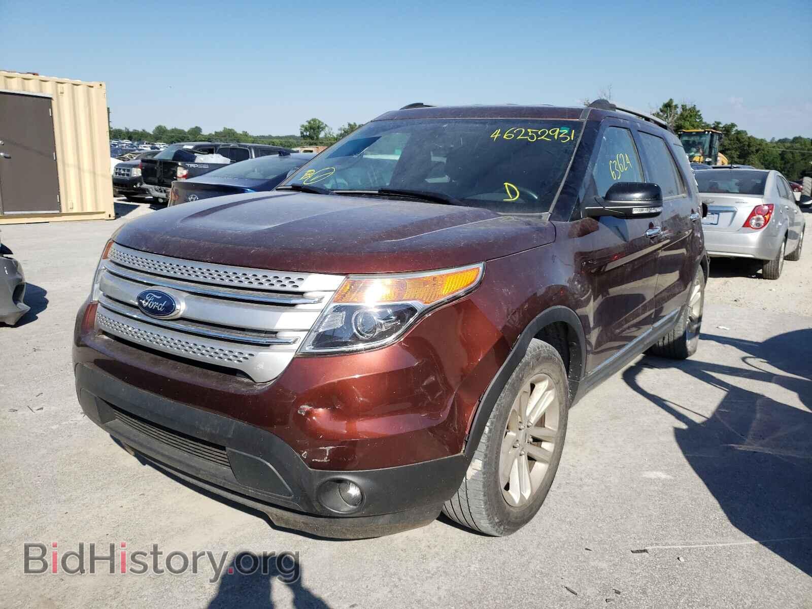 2015 FORD EXPLORER - VIN: 1FM5K7D84FGA63400 - Фото 2