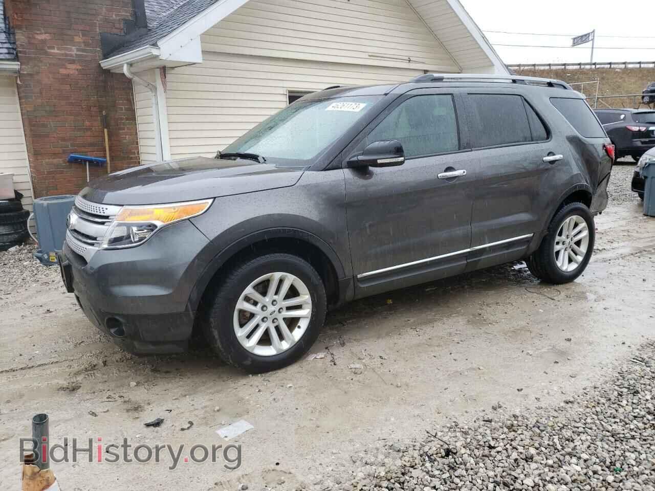 Photo 1FM5K8D84FGA07480 - FORD EXPLORER 2015