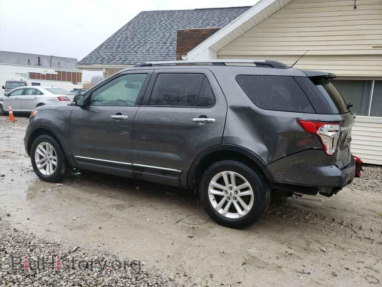 2015 FORD EXPLORER - VIN: 1FM5K8D84FGA07480 - Photo 2