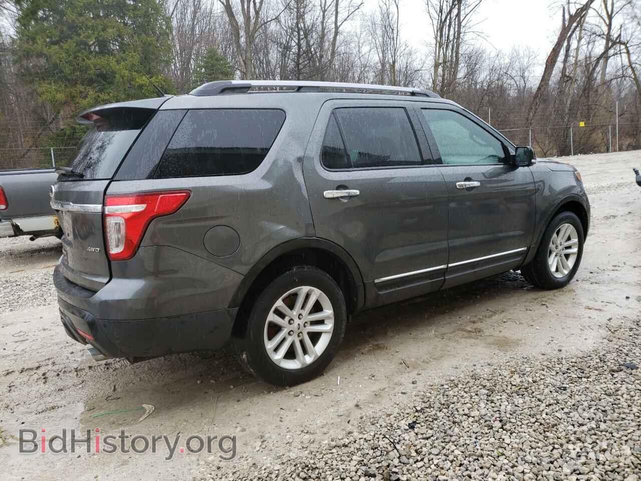2015 FORD EXPLORER - VIN: 1FM5K8D84FGA07480 - Photo 3