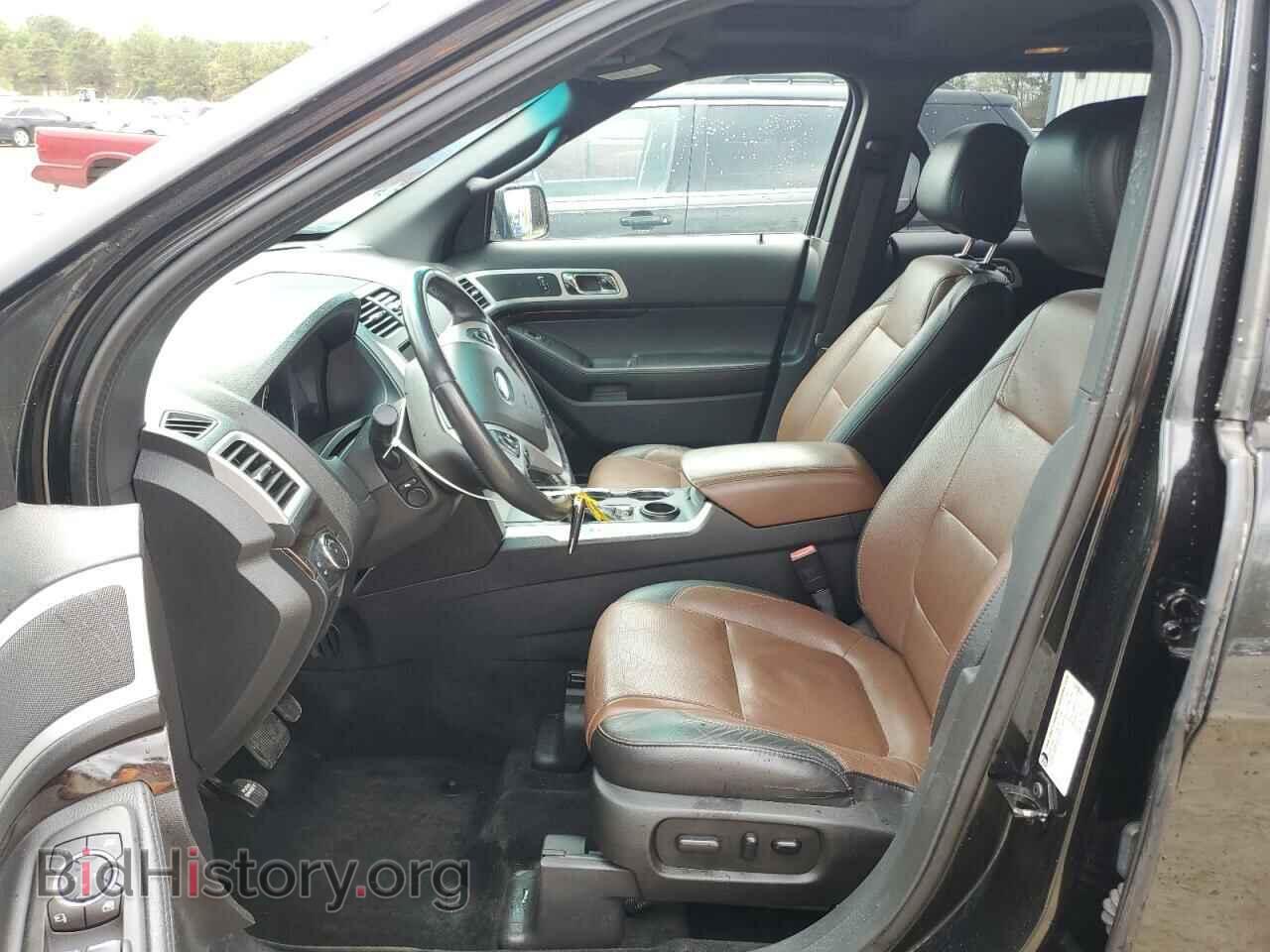 2015 FORD EXPLORER - VIN: 1FM5K7F81FGB01632 - Photo 7
