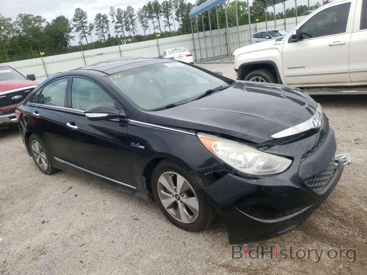 Photo KMHEC4A49CA054414 - HYUNDAI SONATA 2012