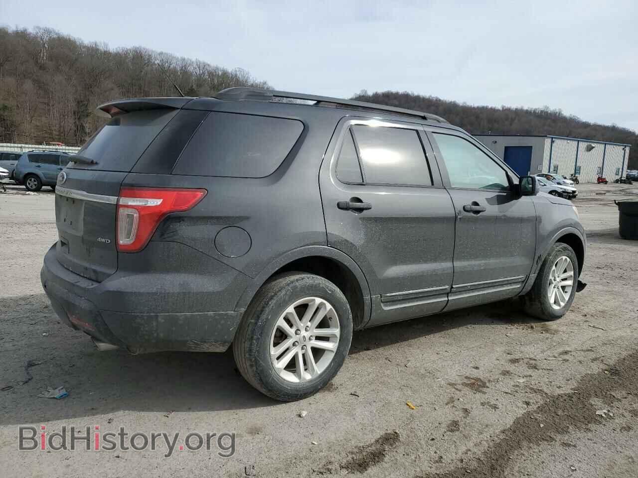 2015 FORD EXPLORER - VIN: 1FM5K8B89FGB36236 - Photo 3