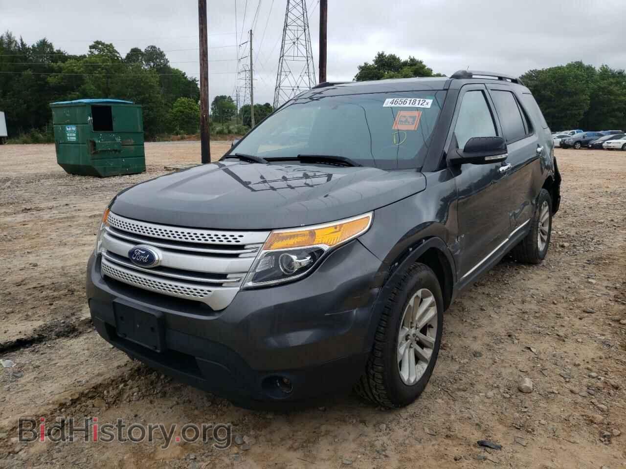 2015 FORD EXPLORER - VIN: 1FM5K8D80FGB95141 - Photo 2