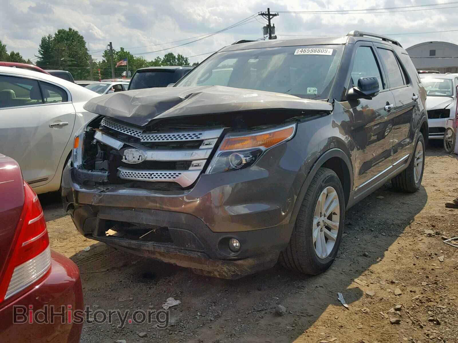 2015 FORD EXPLORER - VIN: 1FM5K8D87FGA72579 - Photo 2
