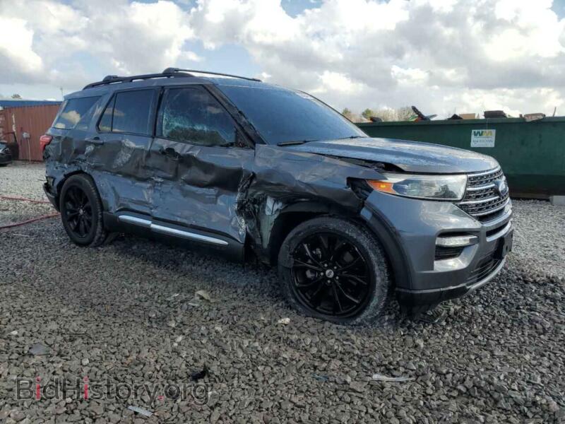 2021 Ford EXPLORER (VIN 1FMSK7DH3MGC39756) — фото 4 из 16