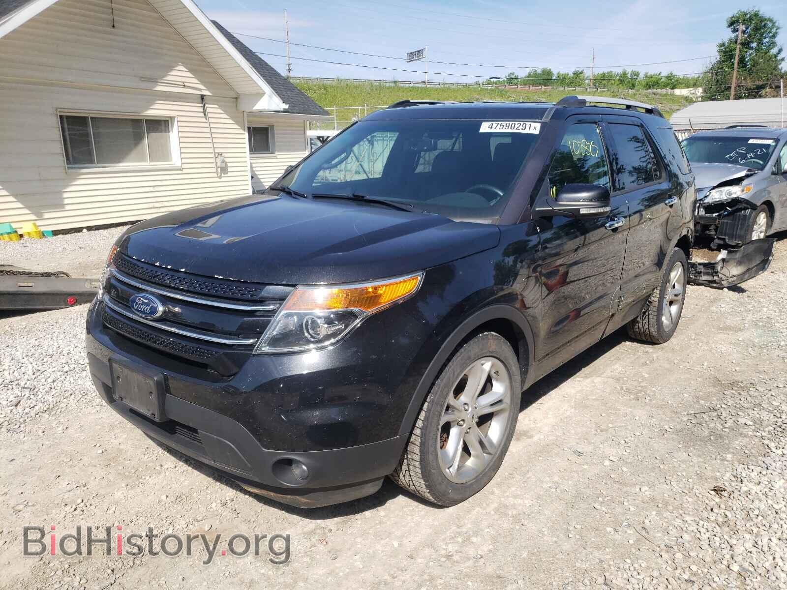 2015 FORD EXPLORER - VIN: 1FM5K7F85FGC36452 - Фото 2