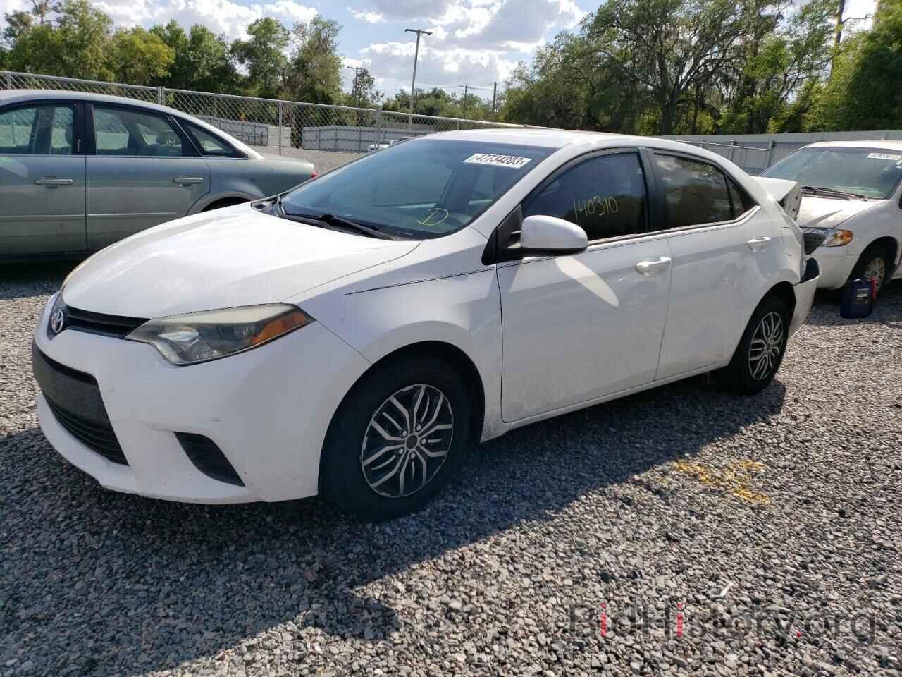 Toyota Corolla 2015 белая