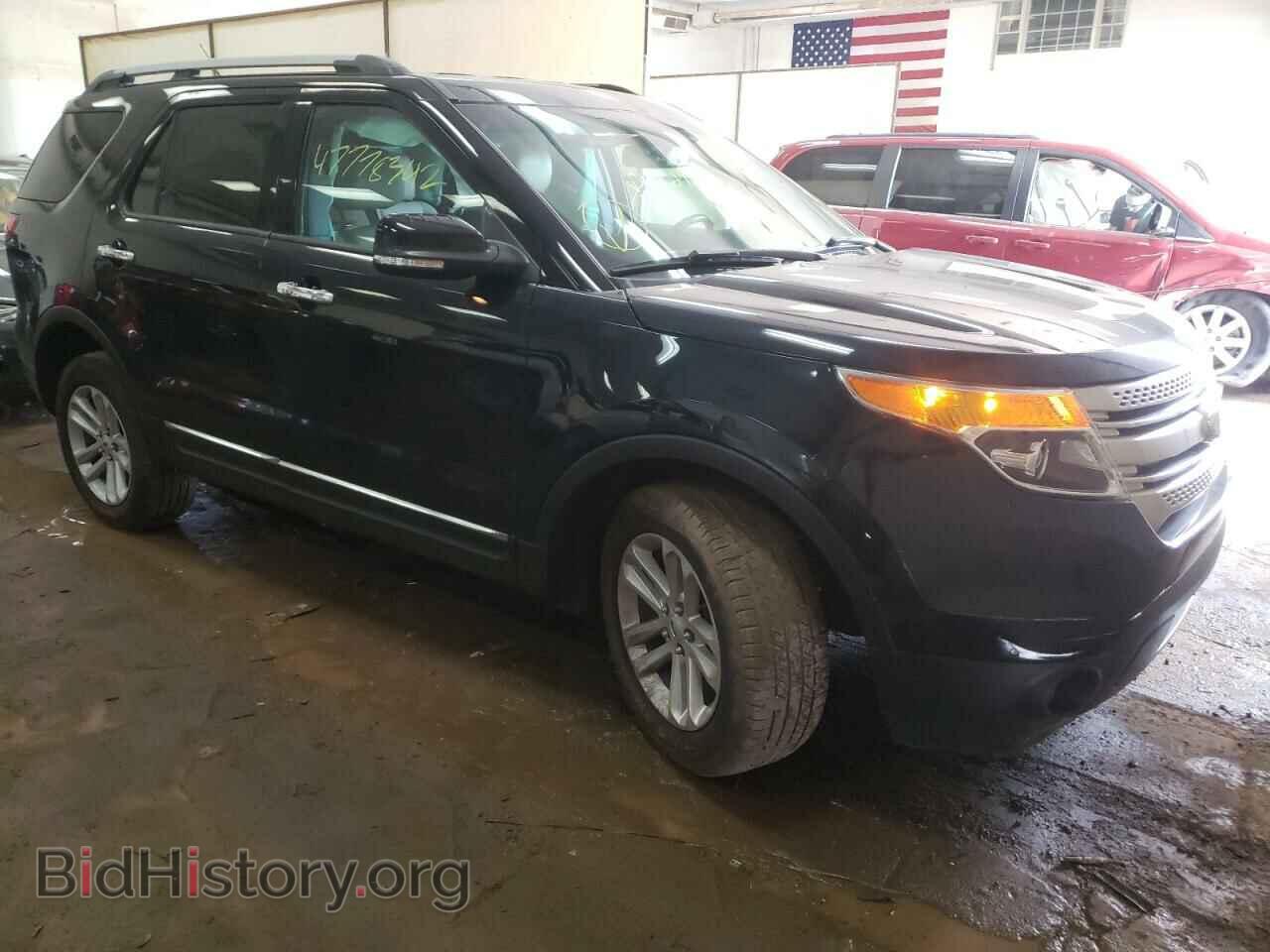 Photo 1FM5K8D83FGB48511 - FORD EXPLORER 2015