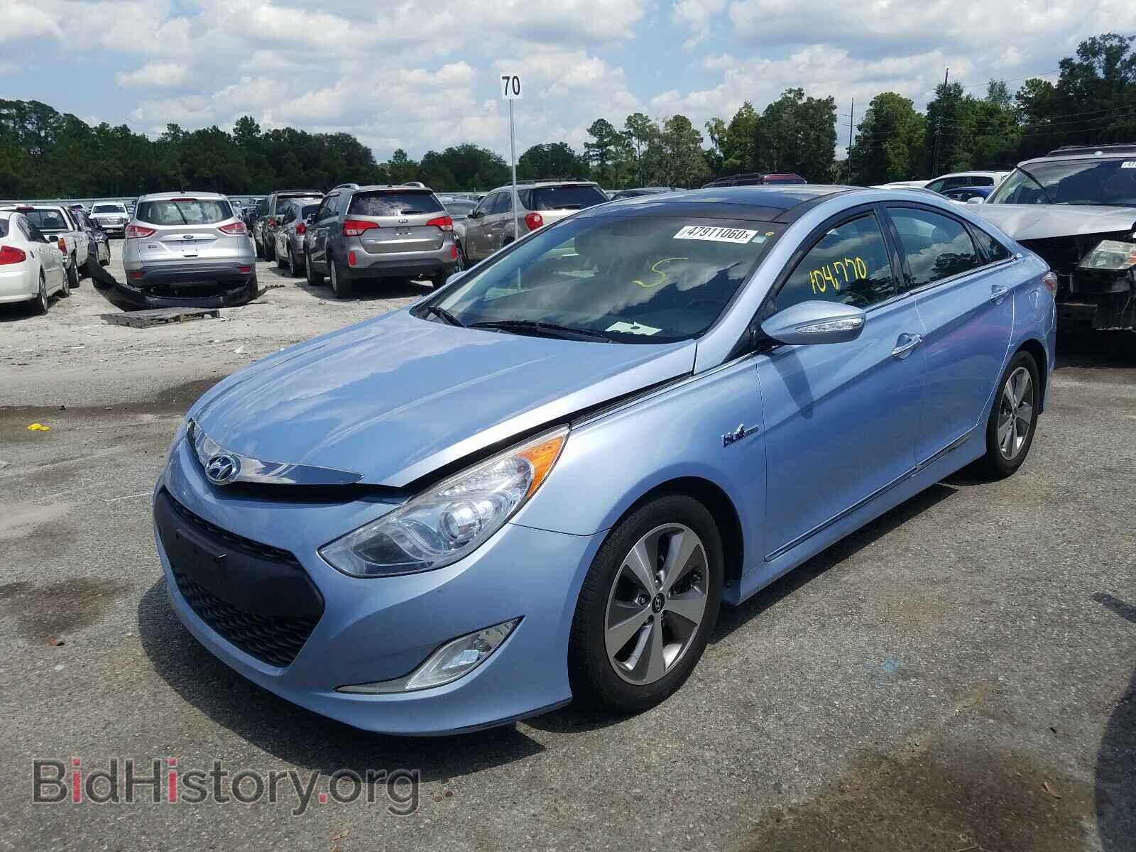2012 HYUNDAI SONATA - VIN: KMHEC4A42CA033579 - Фото 2