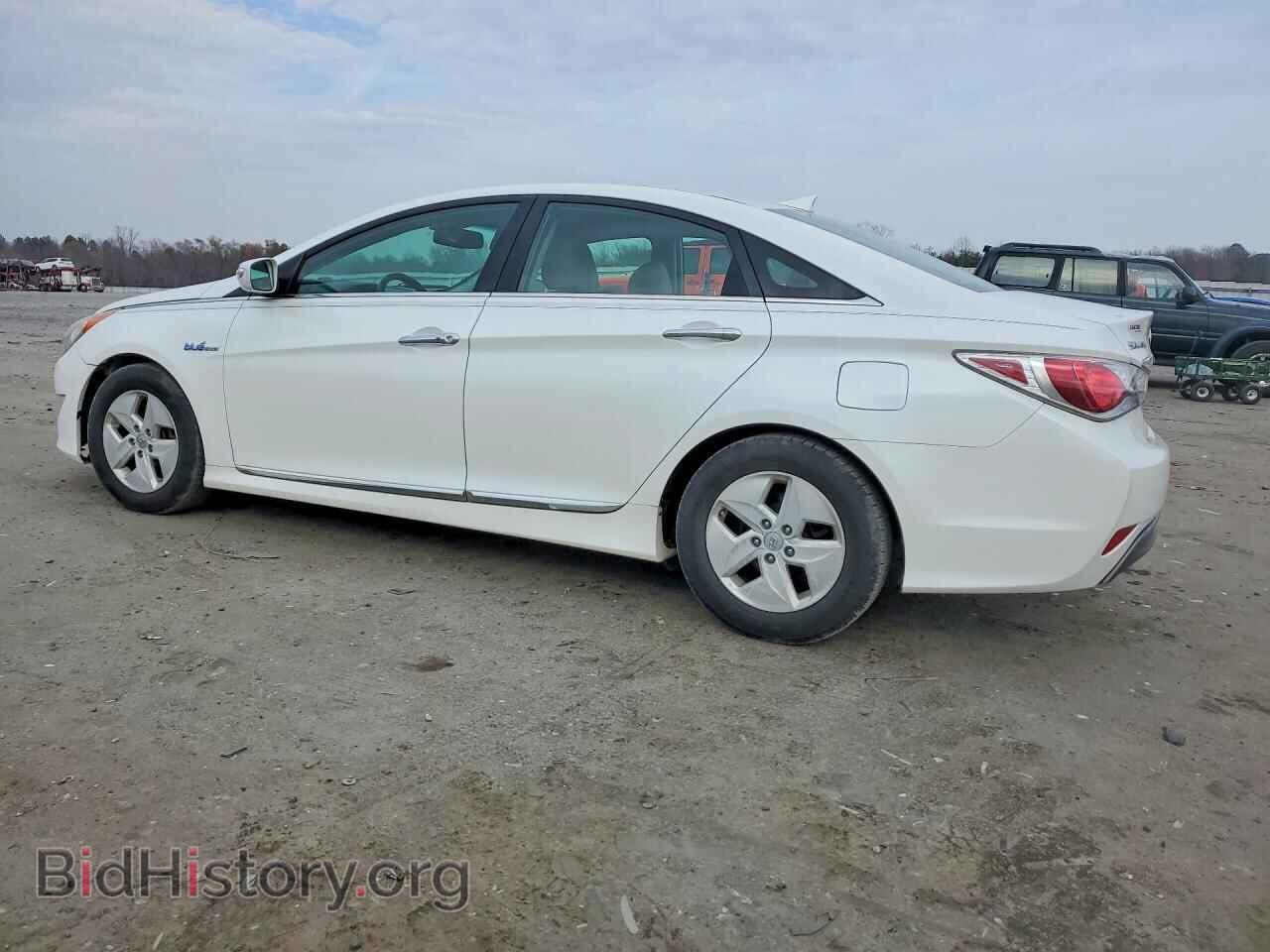 2012 HYUNDAI SONATA - VIN: KMHEC4A40CA032690 - Фото 2