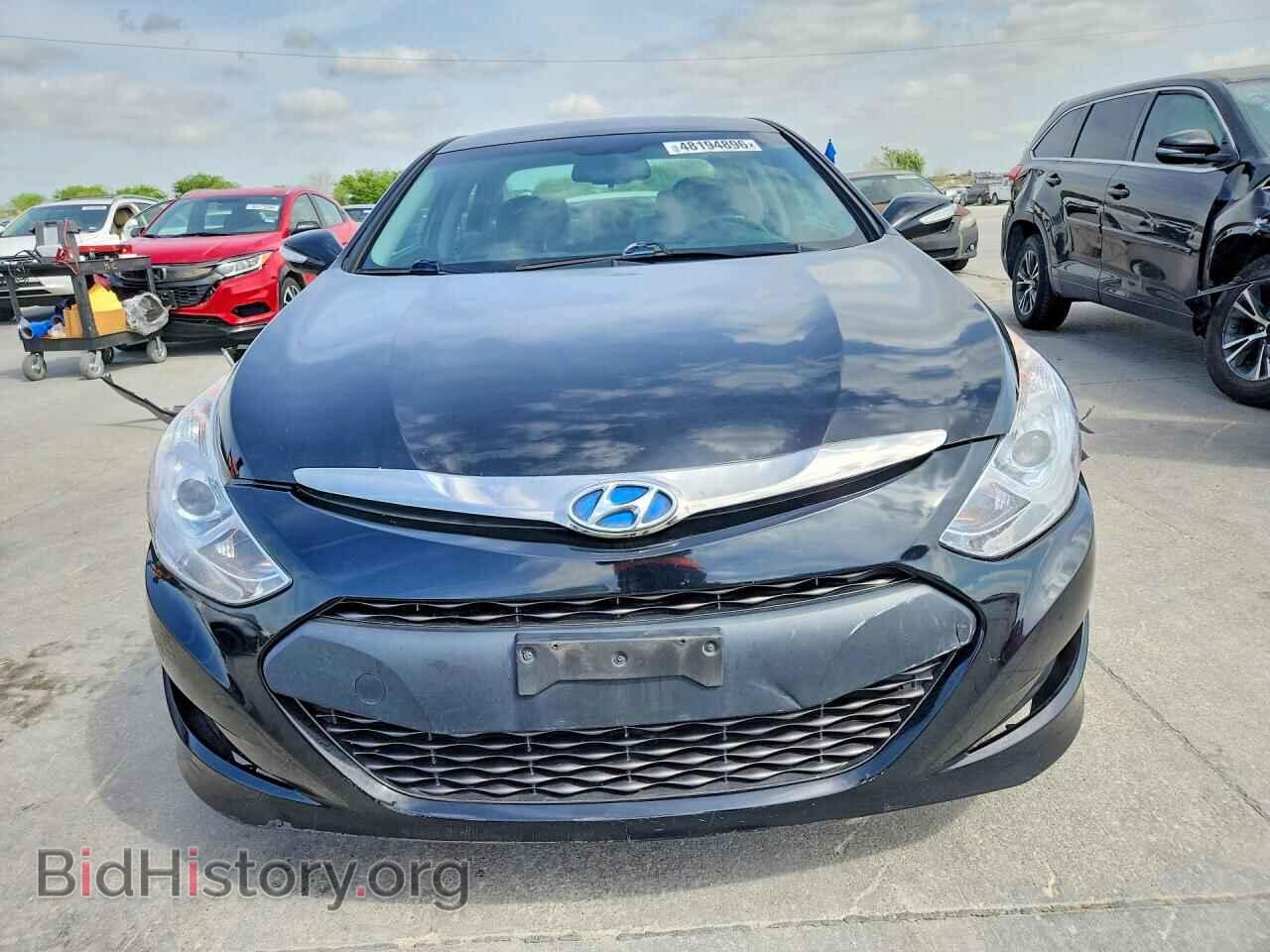 2015 HYUNDAI SONATA - VIN: KMHEC4A48FA134288 - Фото 5