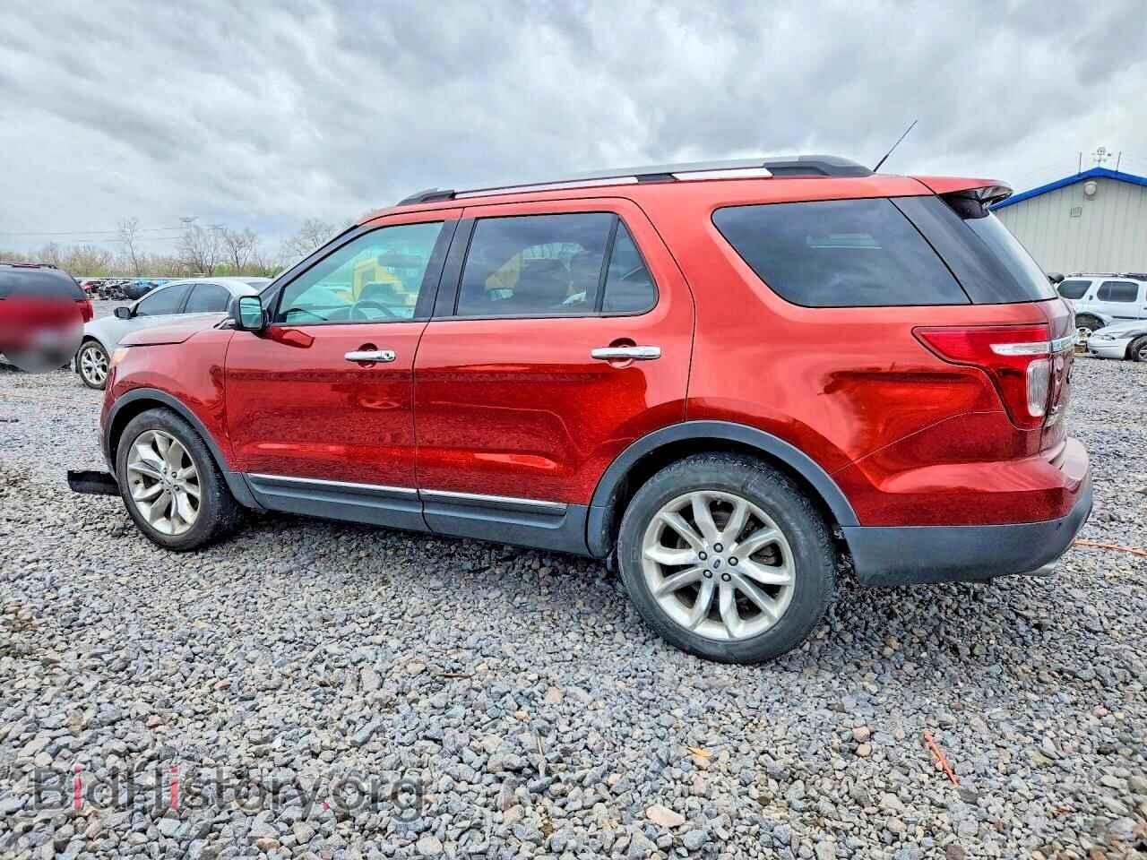 2014 FORD EXPLORER - VIN: 1FM5K7D86EGA01320 - Photo 2
