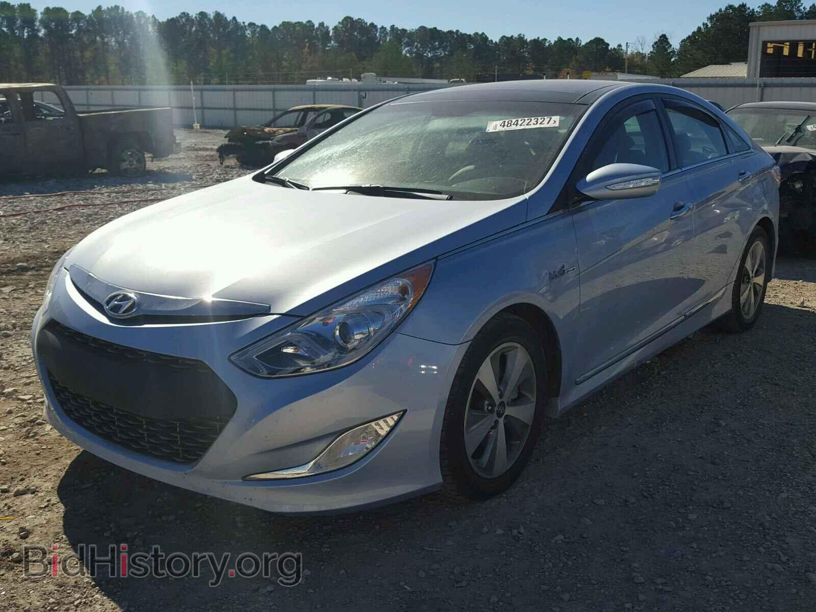 2012 HYUNDAI SONATA - VIN: KMHEC4A43CA031436 - Фото 2
