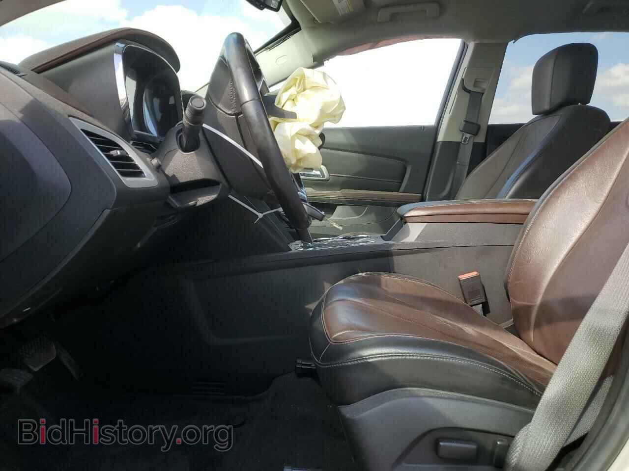 2015 GMC TERRAIN - VIN: 2GKALSEK4F6169878 - Photo 7