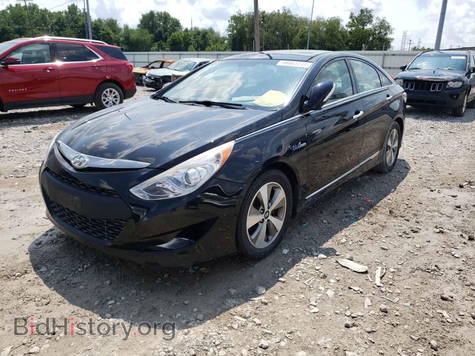 2012 HYUNDAI SONATA - VIN: KMHEC4A41CA057601 - Фото 2