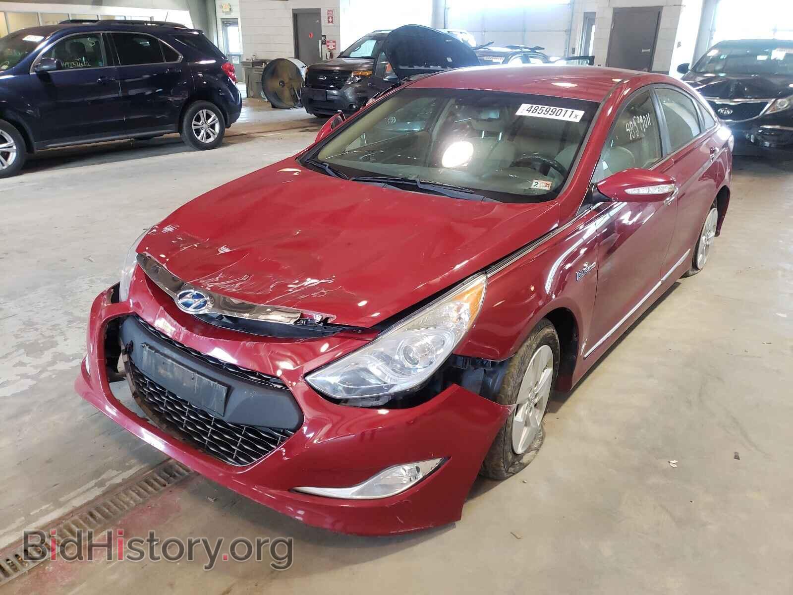 2012 HYUNDAI SONATA - VIN: KMHEC4A48CA032176 - Фото 2