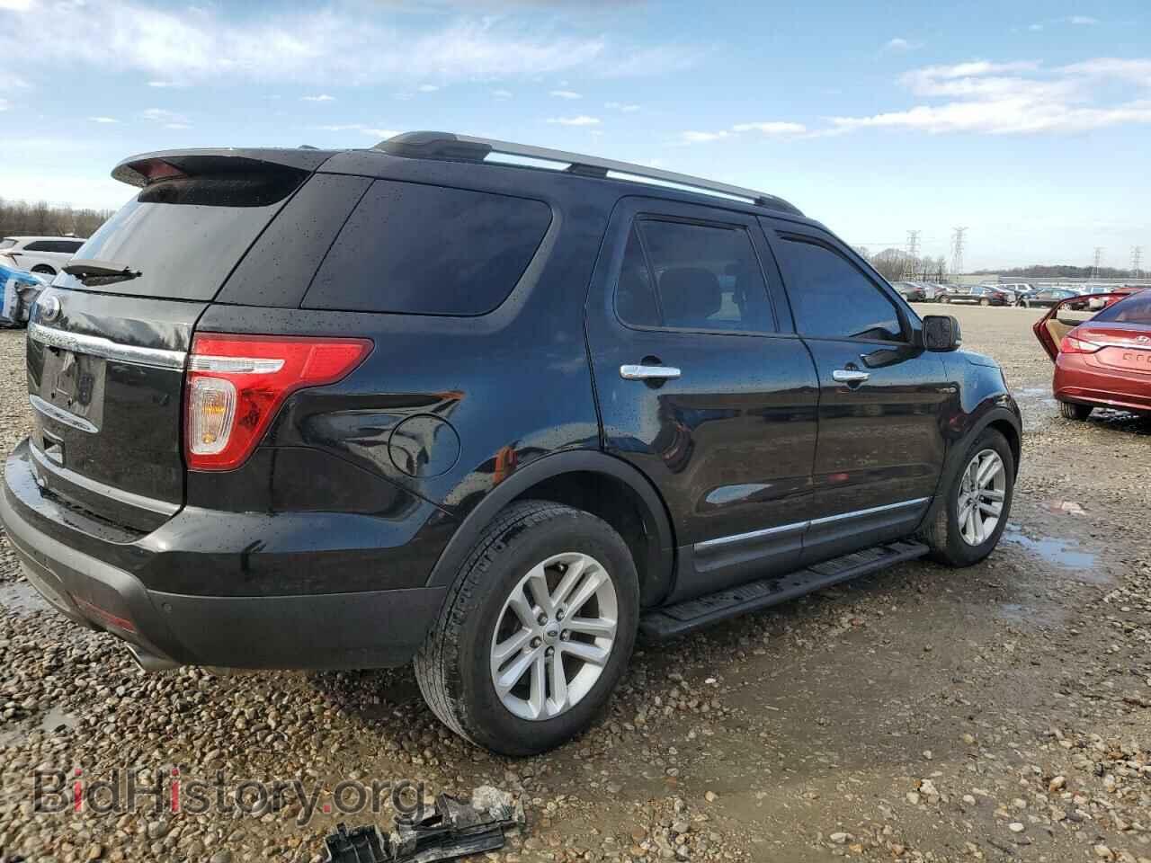 2015 FORD EXPLORER - VIN: 1FM5K7D86FGB29655 - Photo 3