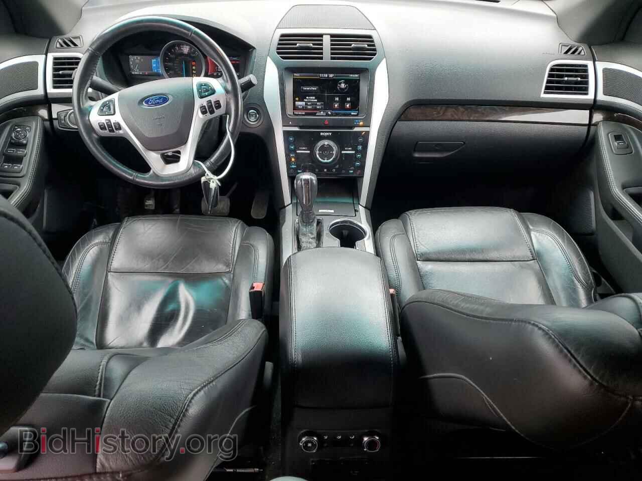 2015 FORD EXPLORER - VIN: 1FM5K8F85FGB74783 - Photo 8