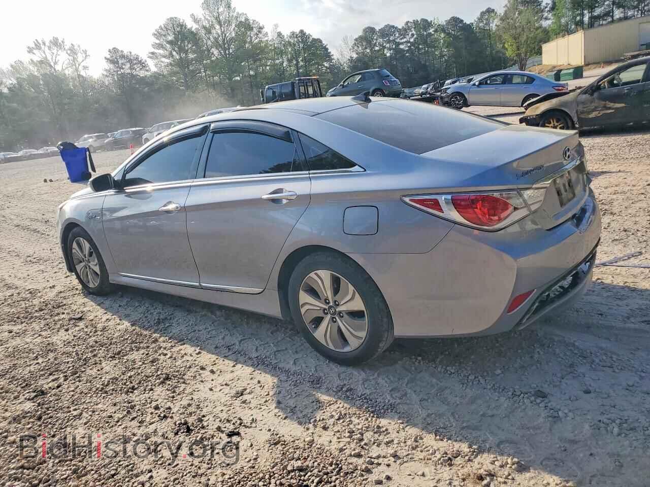 2015 HYUNDAI SONATA - VIN: KMHEC4A45FA122499 - Фото 2