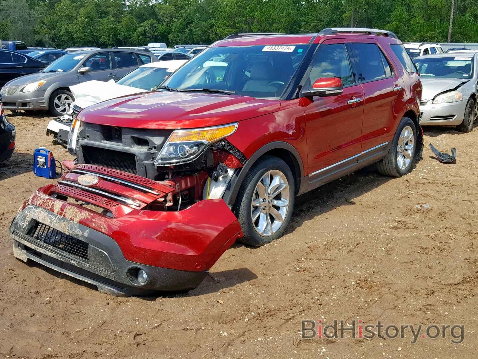 Report 1fm5k7ffgc Ford Explorer L 15 Red Gas Price And Damage History