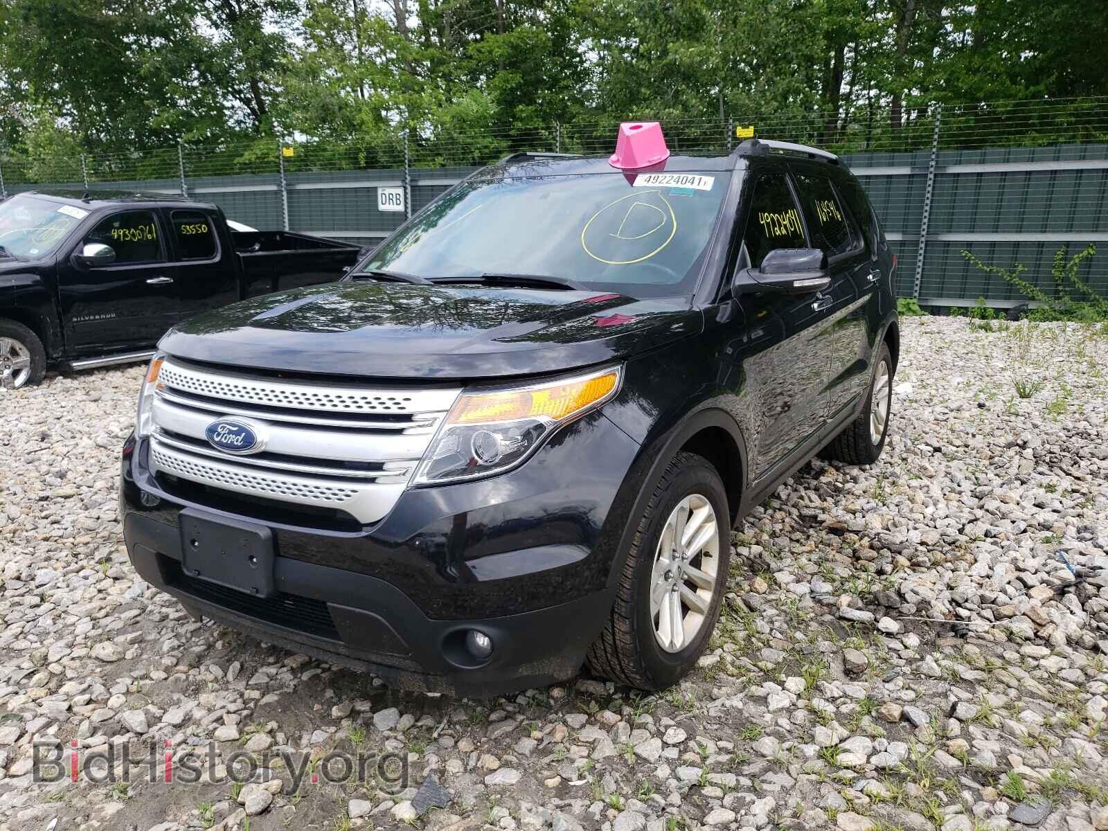 2014 FORD EXPLORER - VIN: 1FM5K8D82EGC31376 - Photo 2