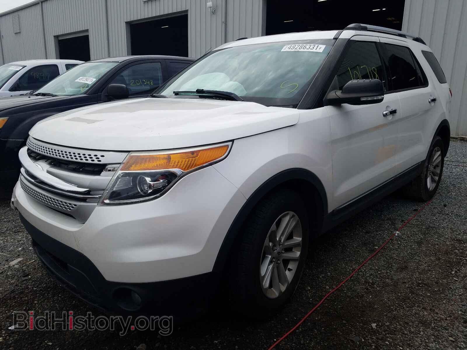 2015 FORD EXPLORER - VIN: 1FM5K7D89FGA75283 - Photo 2