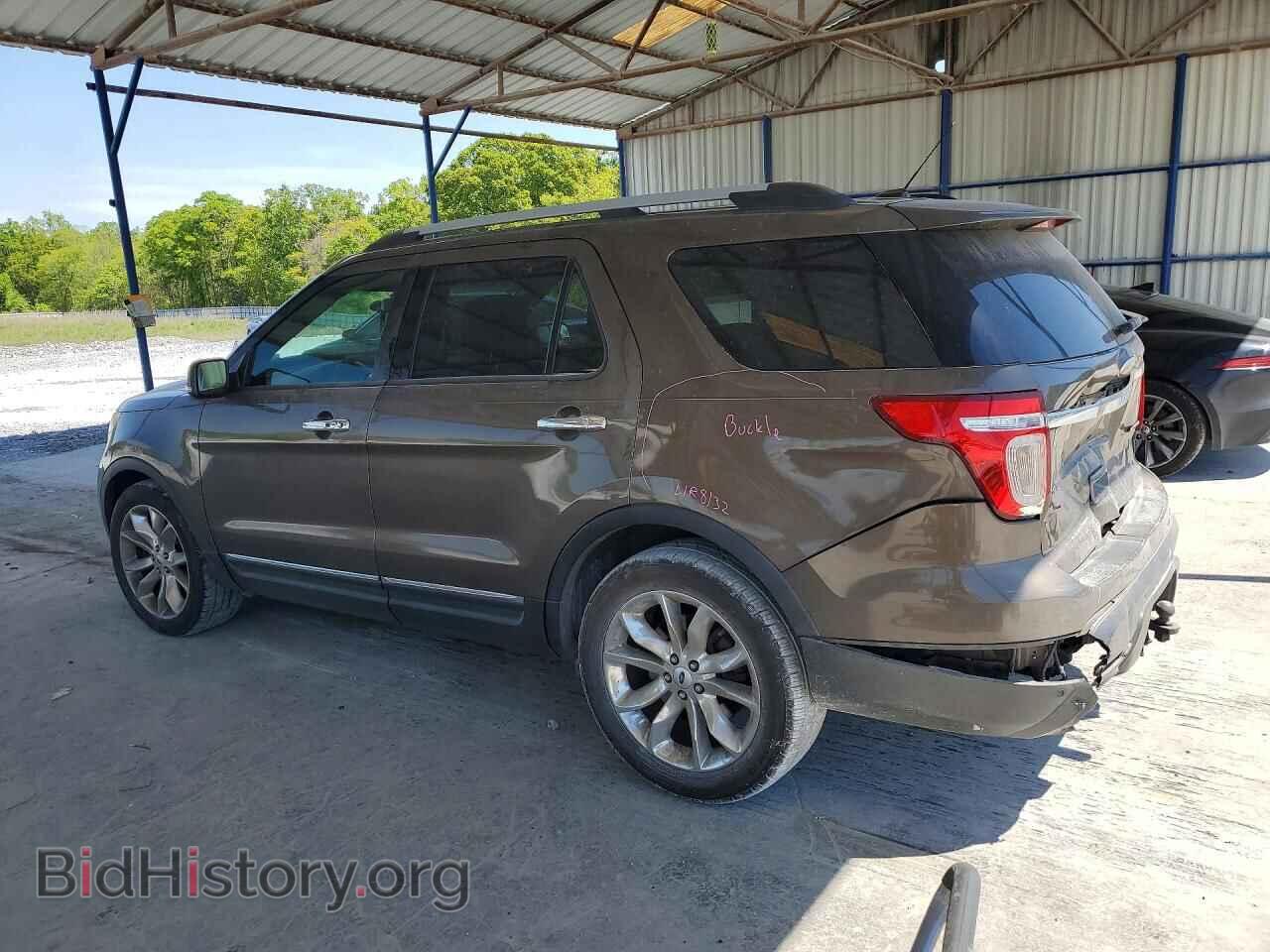 2015 FORD EXPLORER - VIN: 1FM5K7F8XFGA31998 - Photo 2
