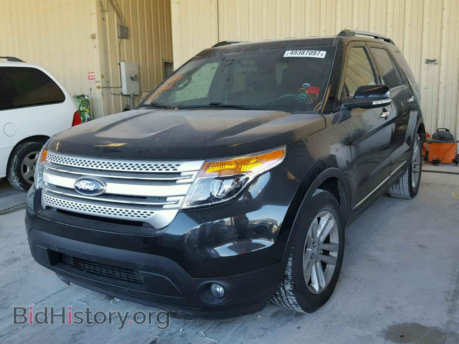 2015 FORD EXPLORER - VIN: 1FM5K7D85FGC45896 - Фото 2