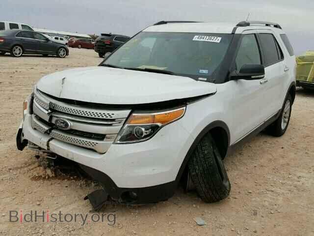 2015 FORD EXPLORER - VIN: 1FM5K7D85FGC23946 - Фото 2