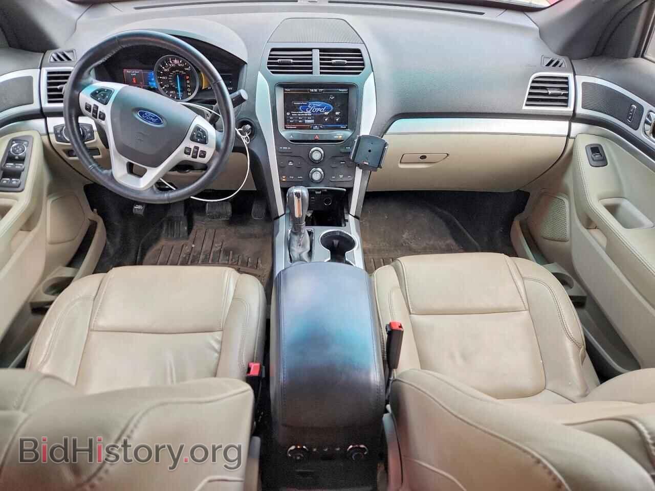 2015 FORD EXPLORER - VIN: 1FM5K8D87FGC36820 - Photo 8