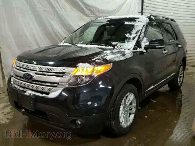 2015 FORD EXPLORER - VIN: 1FM5K8D85FGB08740 - Photo 2