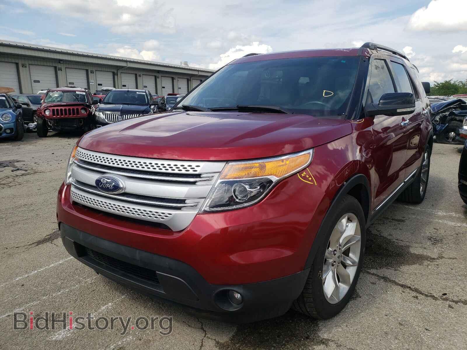2015 FORD EXPLORER - VIN: 1FM5K7D86FGA92509 - Photo 2