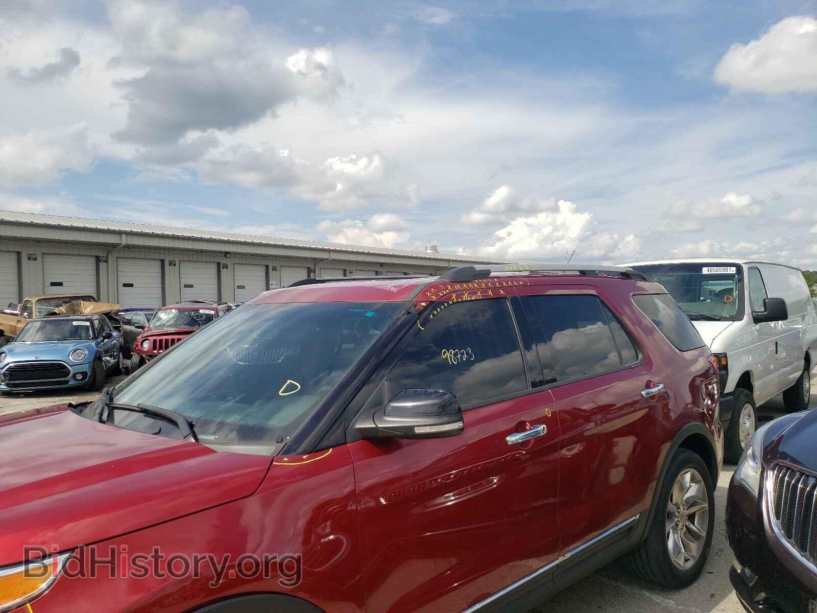 2015 FORD EXPLORER - VIN: 1FM5K7D86FGA92509 - Photo 9
