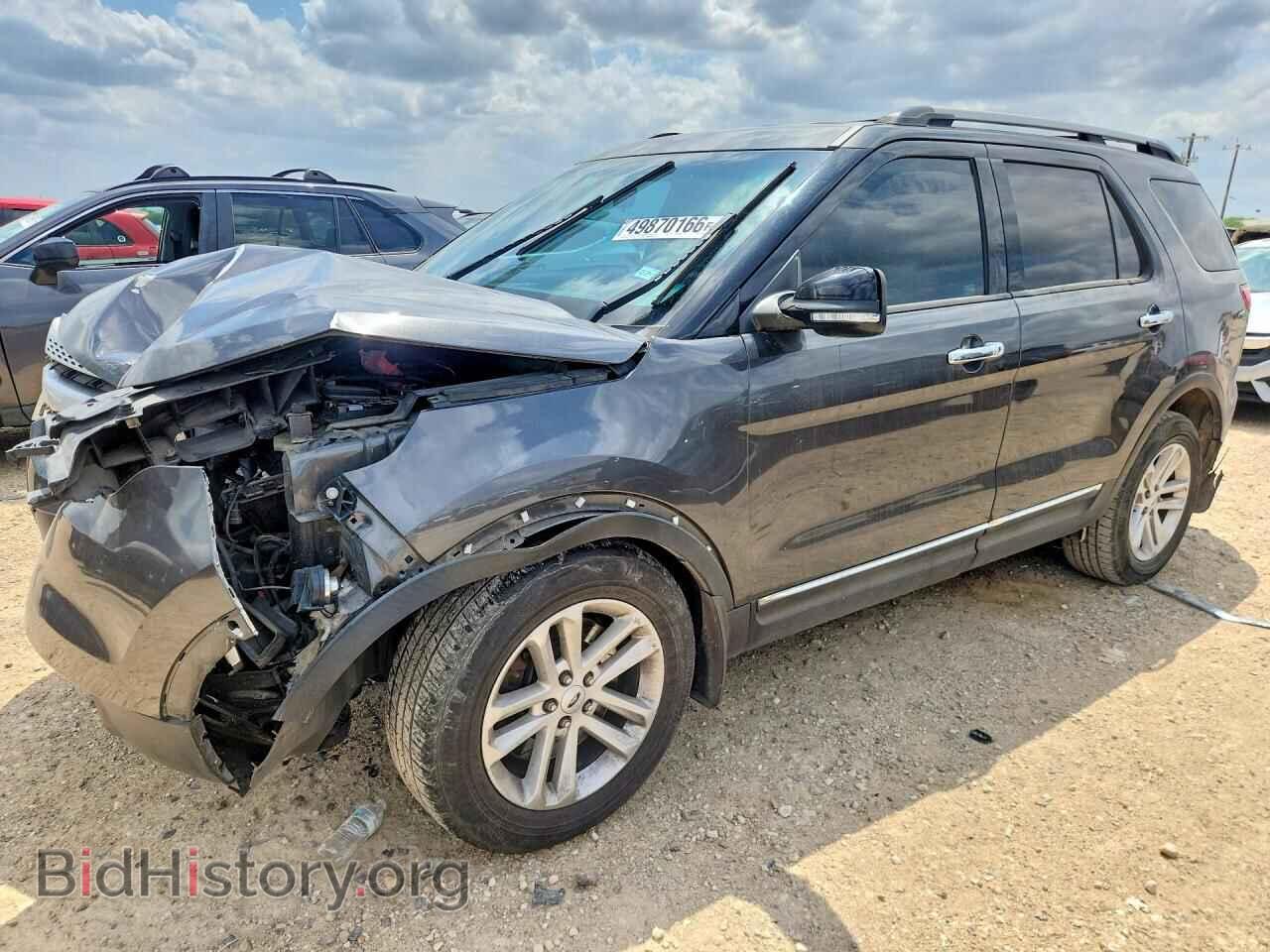Фотография 1FM5K7D96FGB92294 - FORD EXPLORER 2015