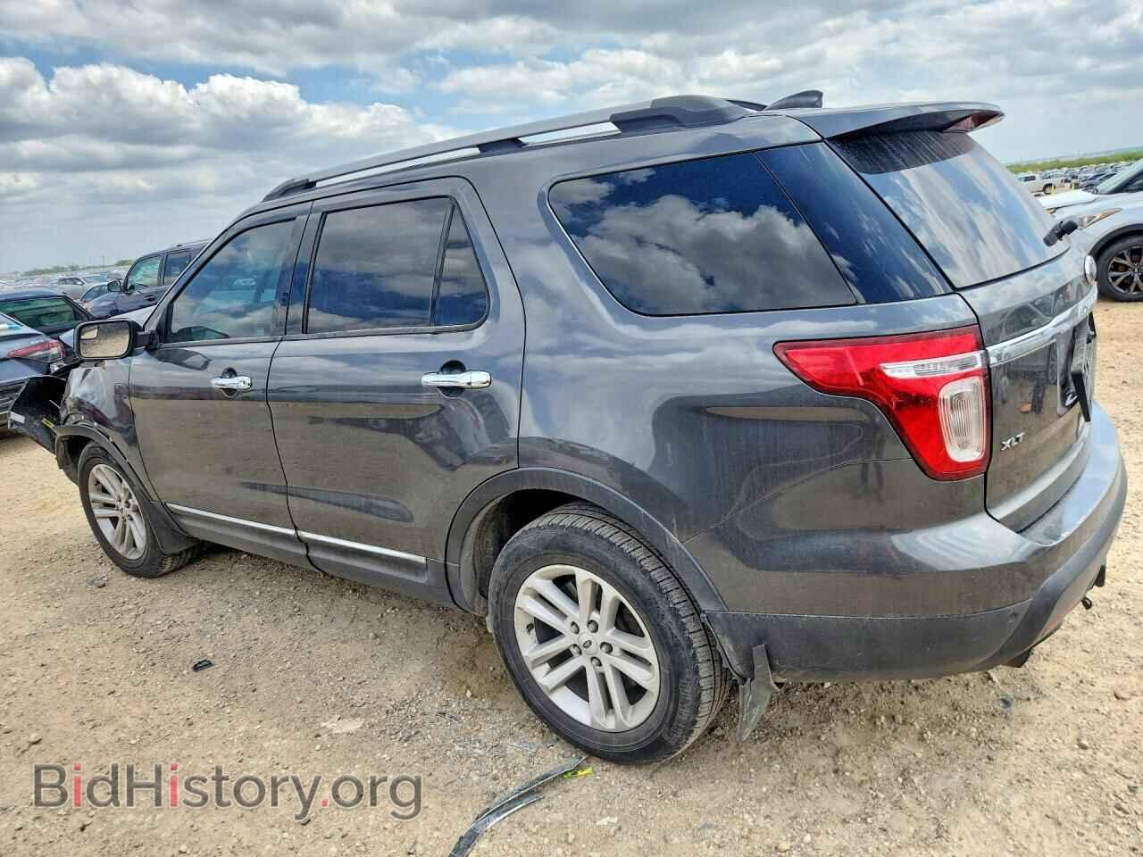 2015 FORD EXPLORER - VIN: 1FM5K7D96FGB92294 - Photo 2