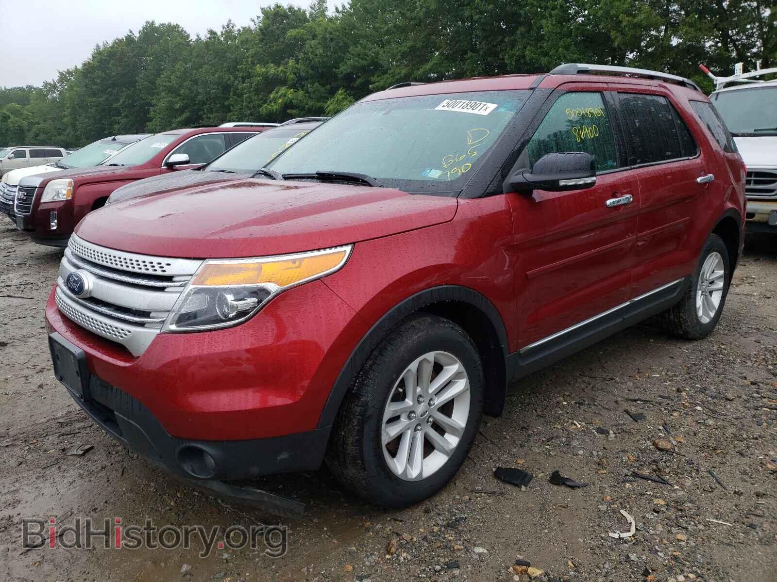 2014 FORD EXPLORER - VIN: 1FM5K8D8XEGB65790 - Photo 2