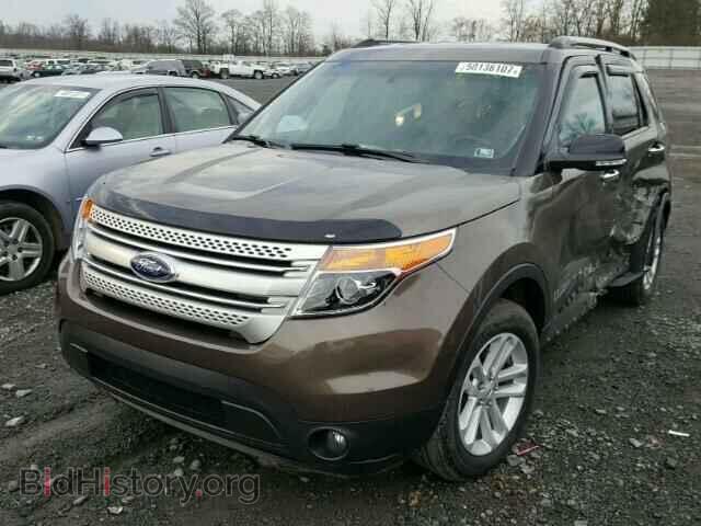 2015 FORD EXPLORER - VIN: 1FM5K8D85FGC44799 - Photo 2