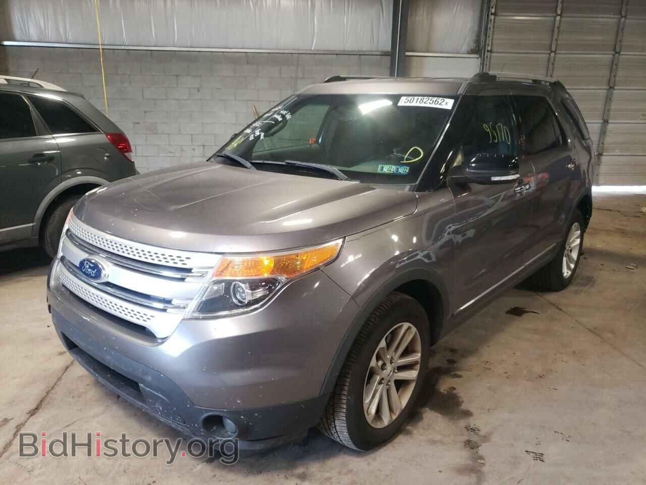 2013 FORD EXPLORER - VIN: 1FM5K8D86DGC76741 - Photo 2