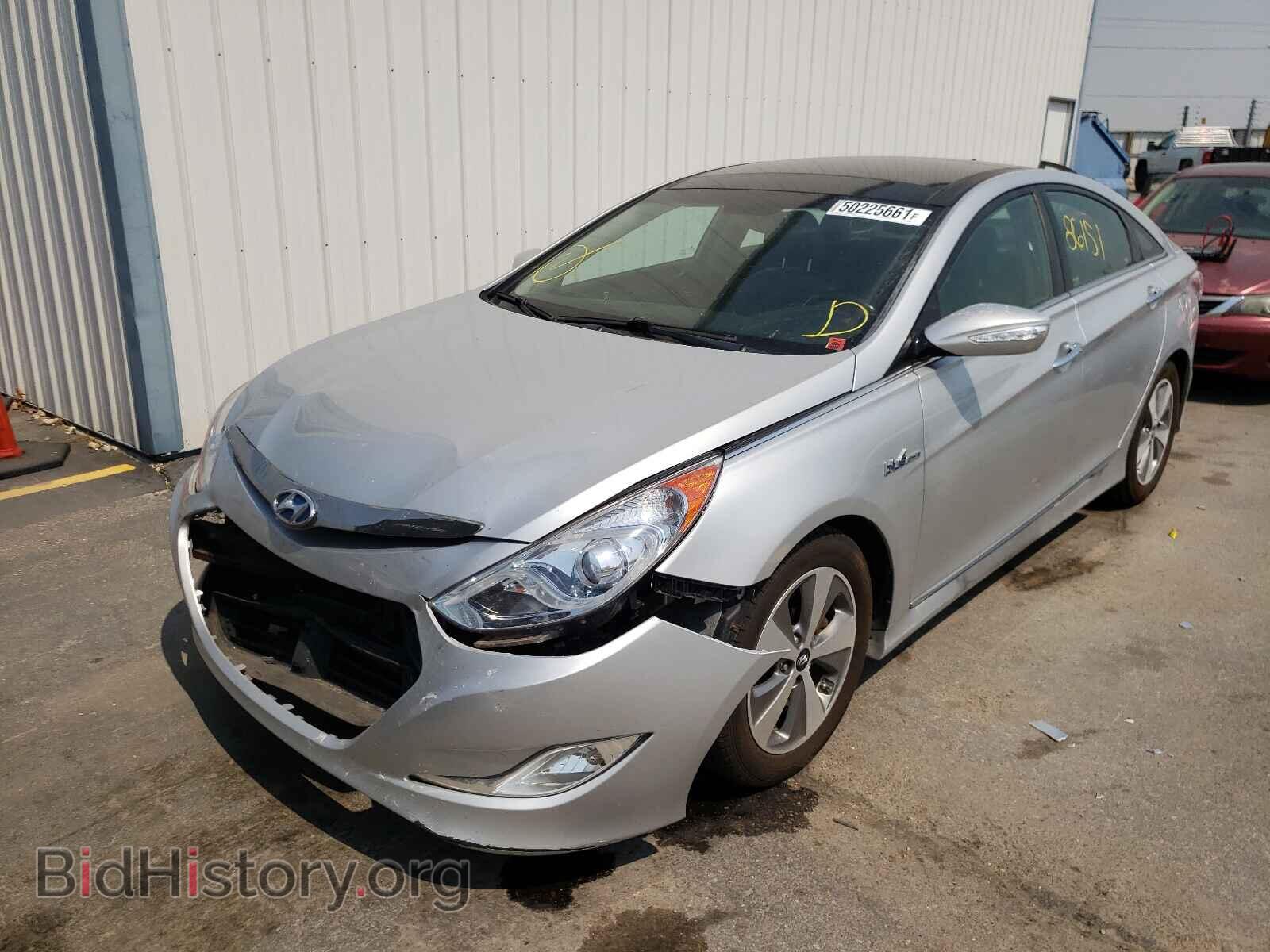 2012 HYUNDAI SONATA - VIN: KMHEC4A45CA040848 - Фото 2