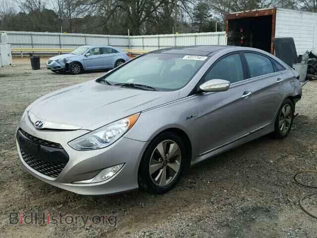 2012 HYUNDAI SONATA - VIN: KMHEC4A46CA043810 - Фото 2