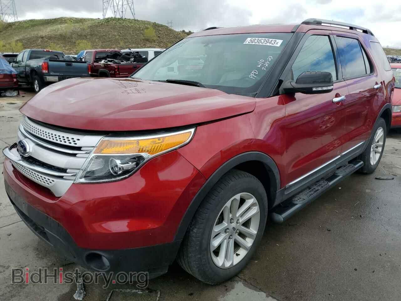 Photo 1FM5K8D8XFGC24824 - FORD EXPLORER 2015