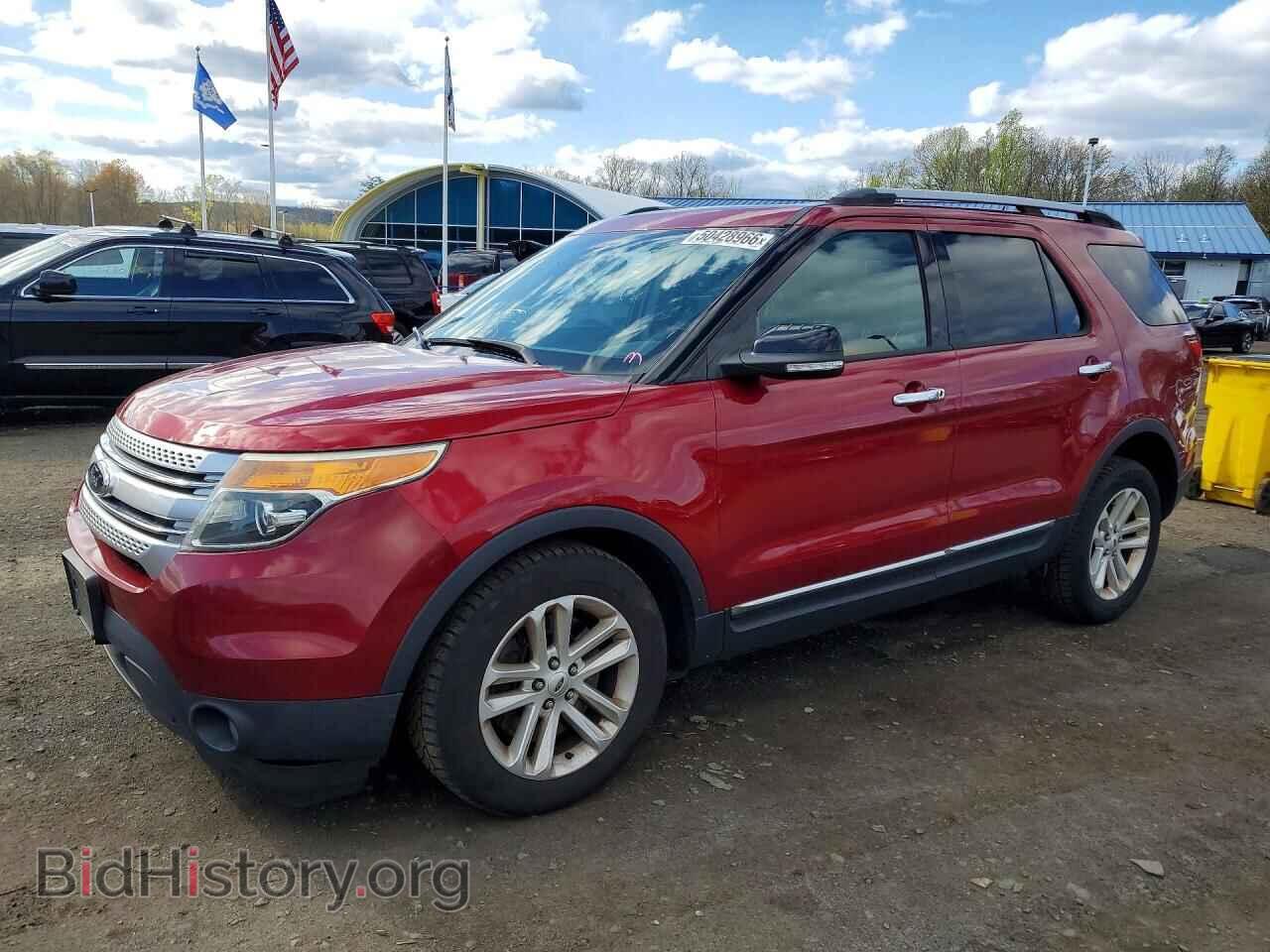 Photo 1FM5K8D86FGB05250 - FORD EXPLORER 2015