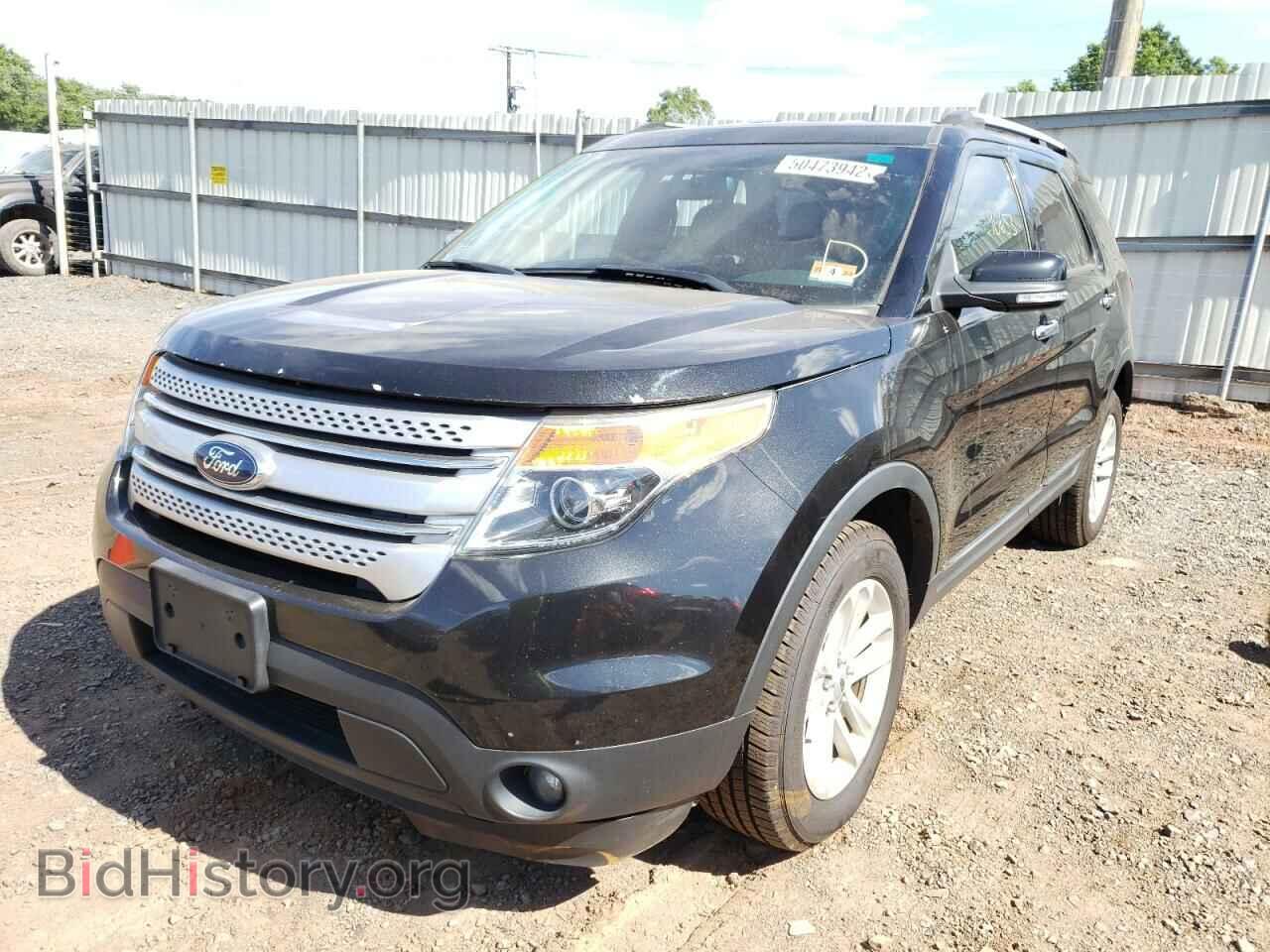 2015 FORD EXPLORER - VIN: 1FM5K8D87FGB57261 - Photo 2